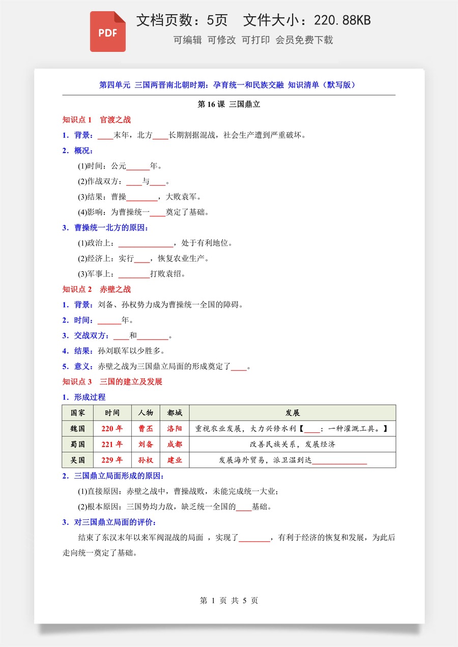 小学-六上小四门-历史-54制六上历史知识梳理-新版-第4单元 三国两晋南北朝时期（知识清单-默写版）.pdf